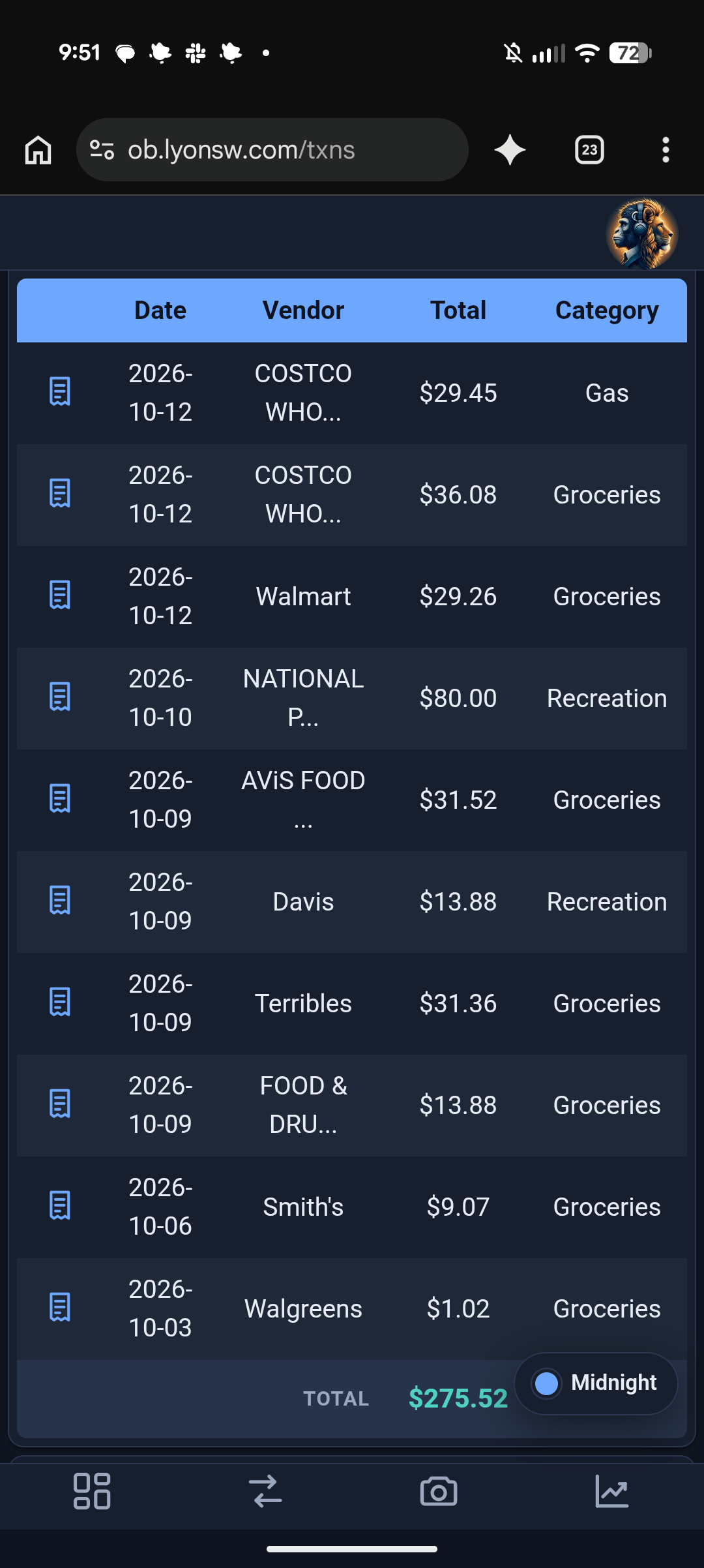 the transactions list
